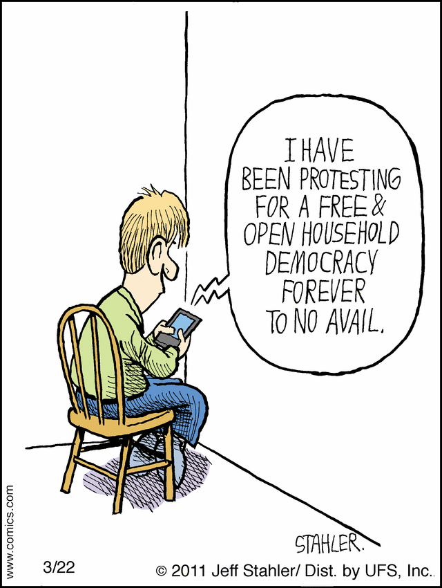 confused